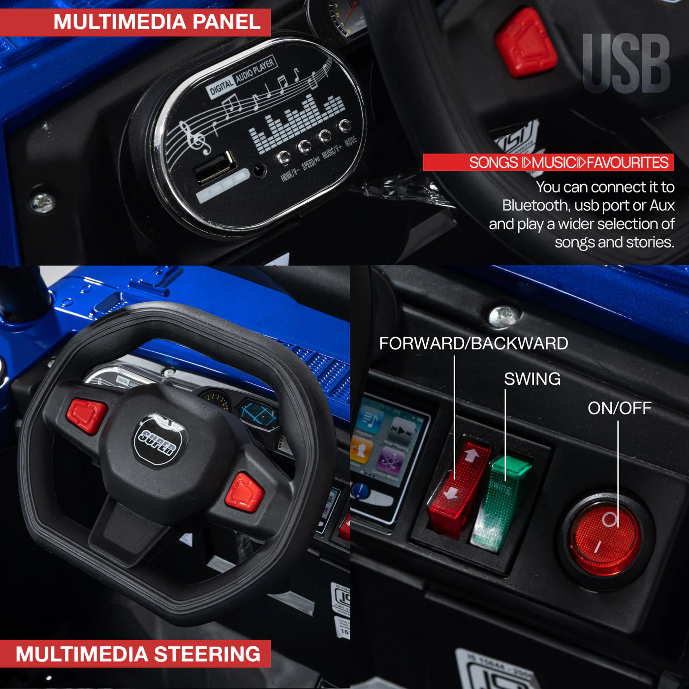 4x4 Motor Kids Battery Operated Electric Jeep for 1, 2, 3, 4, 5, 6 Years | Remote Control + Manual Steering Drive + Mobile App | Kids Jeeps | Most Gifted Car 4x4 Motor Kids Battery Operated Electric Jeep for 1, 2, 3, 4, 5, 6 Years | Remote Control + Manual Steering Drive + Mobile App | Kids Jeeps | Most Gifted Car
